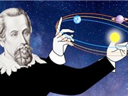 Johannes Kepler giải mã chuyển động các hành tinh